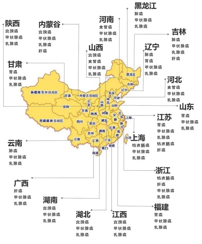 重庆御和堂中医|一张图带你了解我国癌症高发区