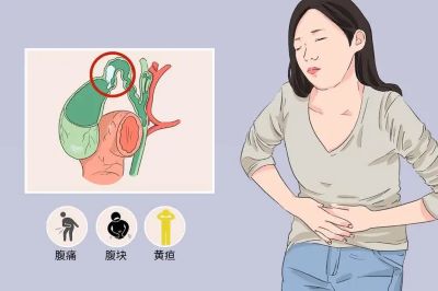 胆囊癌术后一般能活多久?老中医罗登祥这么说