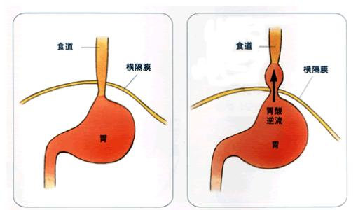 重庆中医医院
