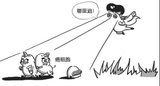 癌症晚期无法手术、切不干净 还有其他的好方法？