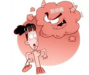 老中医罗登祥详解：宫颈癌发生的诱因